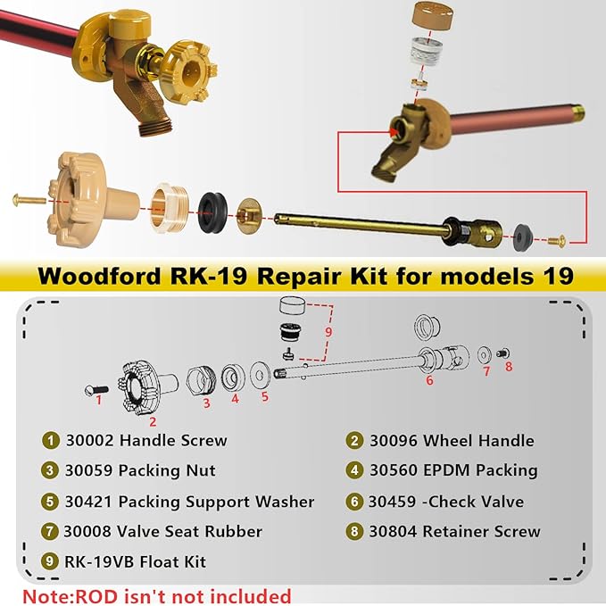 RK-19 Outside Faucet Repair Kit Metal Handle Compatible with Woodford Faucet Model 19