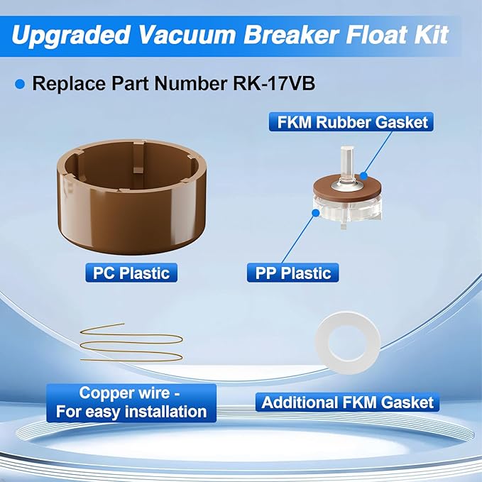 Outside Wall Faucet Repair Kit Compatible with Woodford Model 17, Sillcock Metal Wheel Handle Repair Kit Replace# RK-17MH