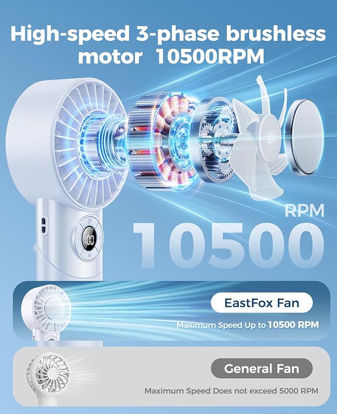 2026 Upgrade 3 In 1 Handheld Portable Turbo Fan with Ice Cooler,Rechargeable 100 Speed Mini Personal Fan 10500 RPM Small Pocket Fans Makeup fan for Outdoor,Office,Camping,Travel-White