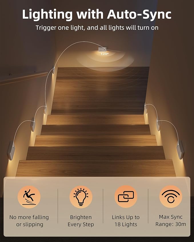 EZVALO 3 Pack Motion Sensor Night Lights, Sync LED Stair Lights Indoor, 1500mAh Rechargeable, Magnetic & Dimmable, 3000K Soft White, Portable Nightlight for Hallway, Stairs, Bathroom, Bedroom