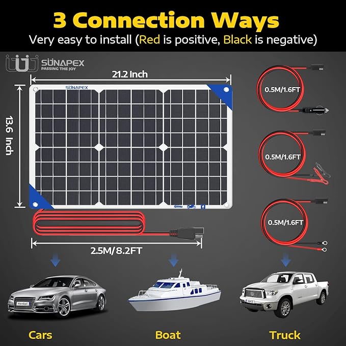 SUNAPEX 12V 30 Watt Solar Trickle Charger Maintainer - Waterproof Solar Powered Battery Charger - Solar Panel Kit Built-in Smart Charge Controller for Car Rv Trailer Truck Boat Automotive Marine