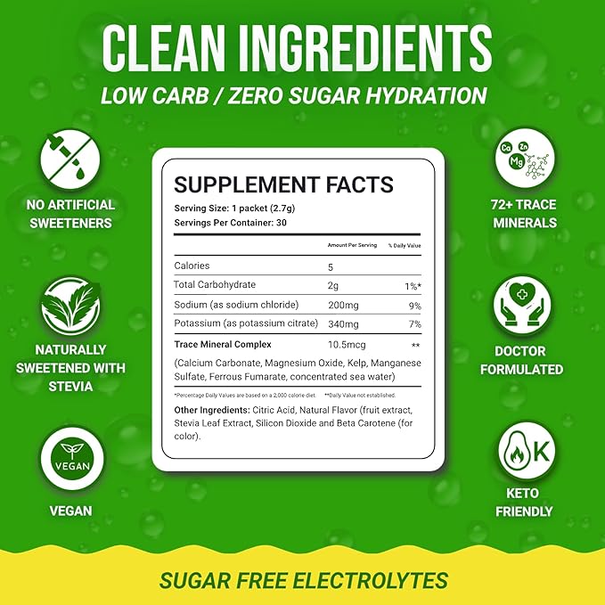 Dr. Price’s Electrolytes Powder Packets – Lemon Lime, 30 Packs | Sugar Free Electrolytes | Hydration Drink Mix, 72+ Trace Minerals, Manganese | Keto Electrolytes, Vegan, Doctor-Formulated, Made in USA
