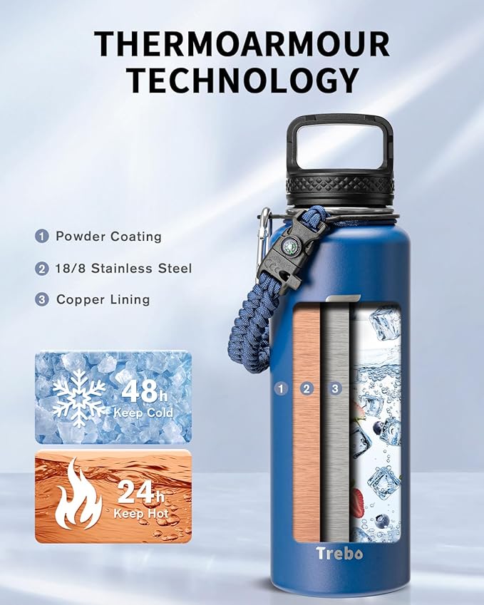 Trebo Water Bottle 40oz with Paracord Handle, Half Gallon Large Vacuum Triple Wall Stainless Steel Insulated Water Jug with Holder Strap Straw Spout Lids, Leakproof Keep Cold & Hot,Classic Blue