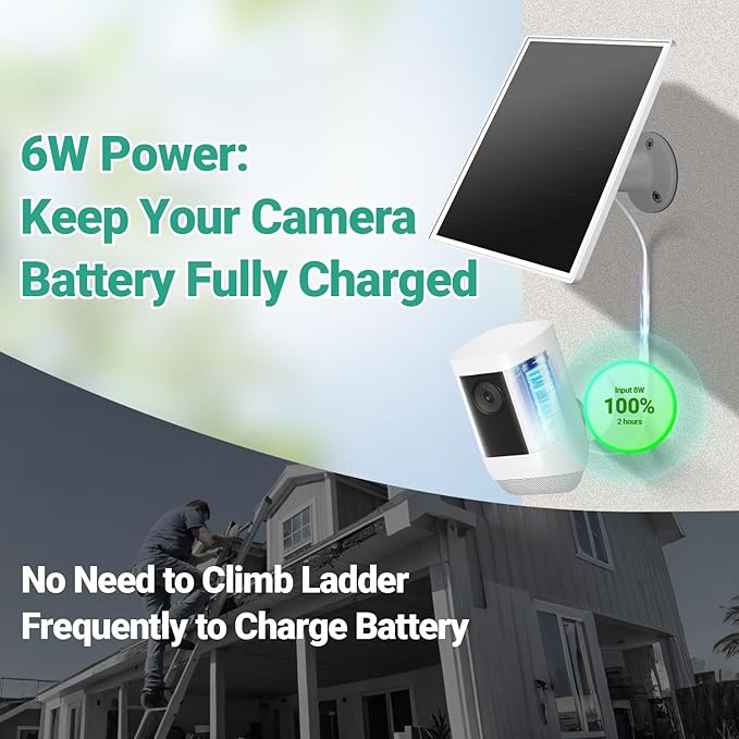 2 Pack Solar Panel for Ring Camera, 6W Solar Charger with USB-C & Barrel Plug for Ring Stick Up Pro/Plus & Spotlight Cam Battery Series, Waterproof, 16ft Cable (White)