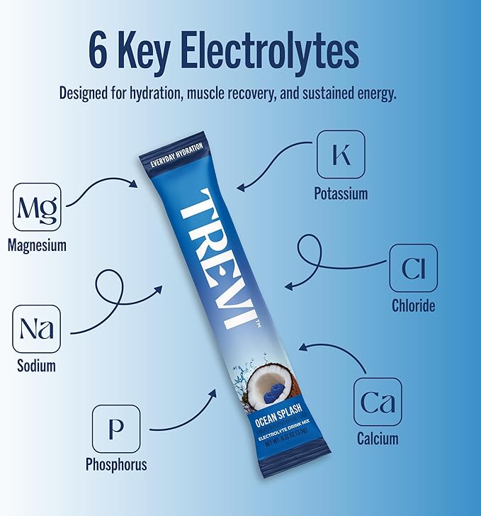 TREVI™ Everyday Sugar Free Electrolytes - Essential Drink Mix Hydration Powder Packets - 20 Count - Ocean Splash