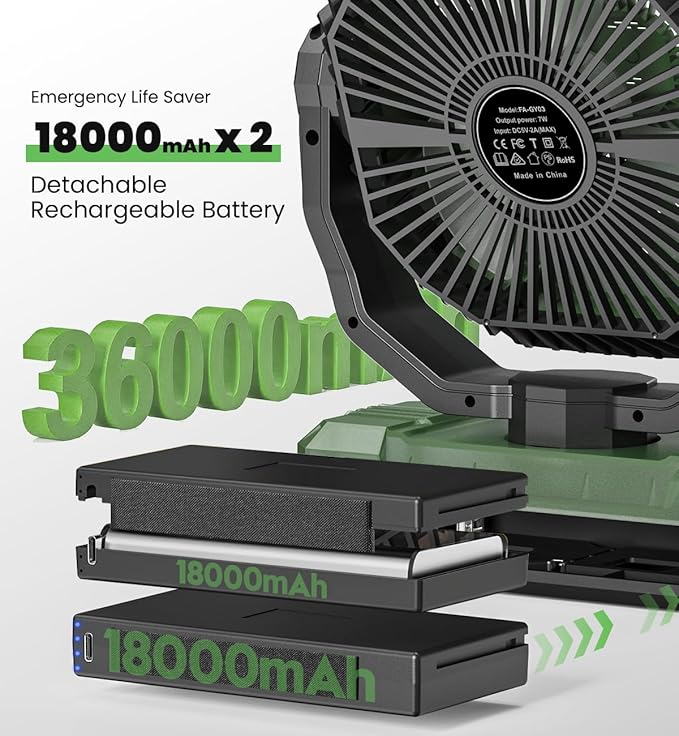 36000mAh Portable Camping Fan - 120HRS Rechargeable Fan with Detachable Battery with LED - 4 Speeds Battery Powered for Tent,Travel, Office, Jobsite, Green