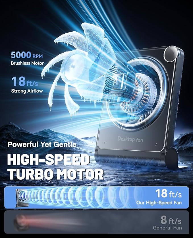 Small Desk Fan, Quiet Portable Table Fan with 100 Speeds, 12 Hrs Cooling, Strong Airflow, Digital Display, 180° Adjustable, Rechargeable Desktop Fan for Bedroom Office Cruise Travel, Black