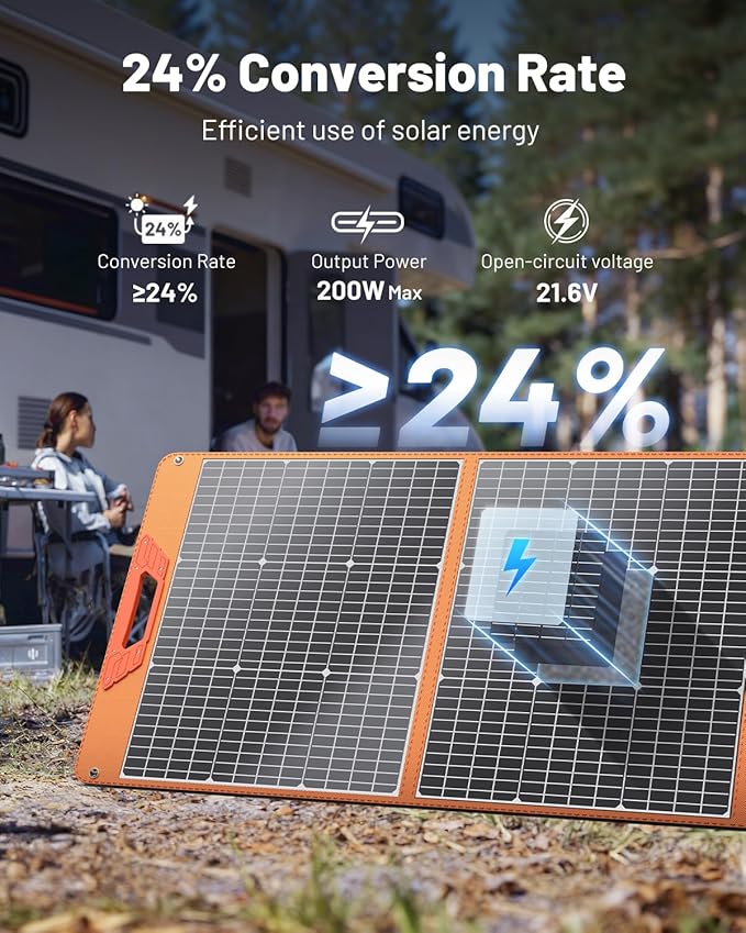 SOLUPUP 200 Watt Portable Solar Panel for Power Station, 24% High Efficiency Foldable Solar Charger with MC4 & USB Outputs, IP66 Waterproof Solar Panels with 4 Kickstands for Trip RV Camping Off Grid
