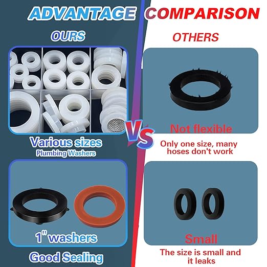 KEZE 24 Sizes Plumbing Washers Assorted Kit 165 PCS Garden Hose Washer Rubber Self Locking Tabs & Shower Head Silicone Gasket Seals,Water Hose Washers with Screen Filter for Repair Connection