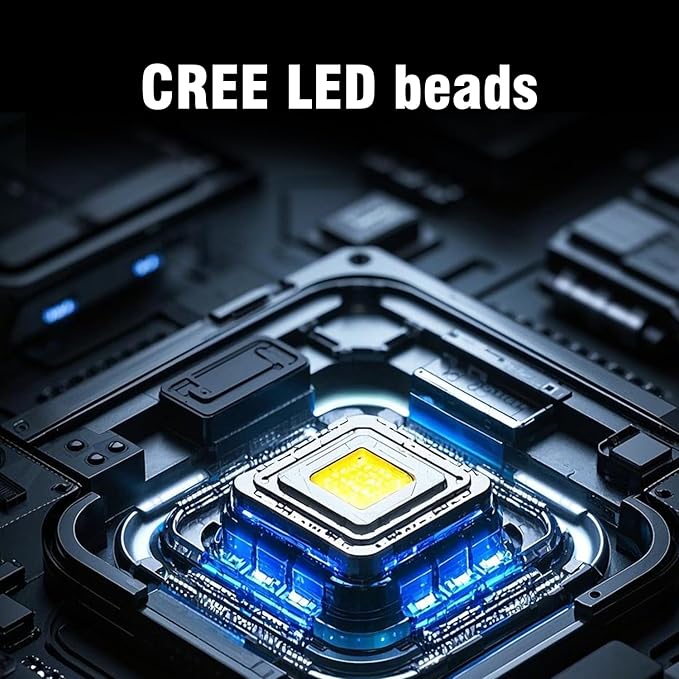 SUNREI Rechargeable Headlamp, Red Led Headlamp, 2200mAh Battery, Motion Sensor, Stepless Dimming, IPX6 Waterproof, 6 Light Modes, Type-C, Lightweight Outdoor Headlamp for Camping, Hiking, Running