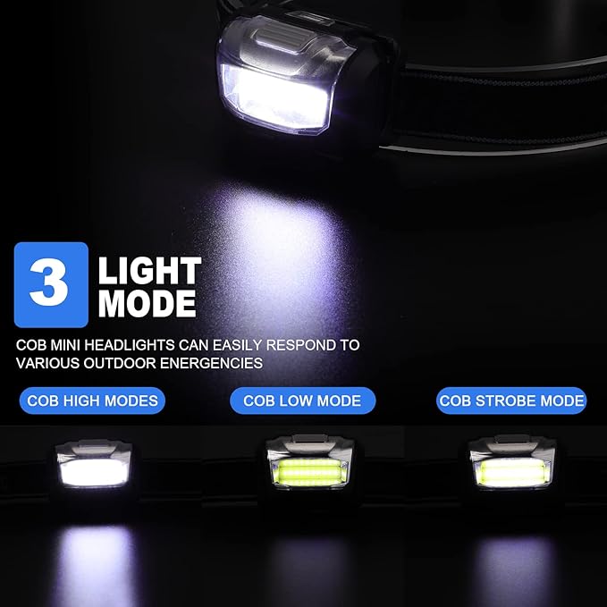 Macarrie LED Headlamps IPX4 Waterproof 3 Modes Headlamp Flashlight Bright Head Lights Camping Accessories for Adults Kids Hiking, Running, Repairing, Batteries Not Included (Black,60 Pack)