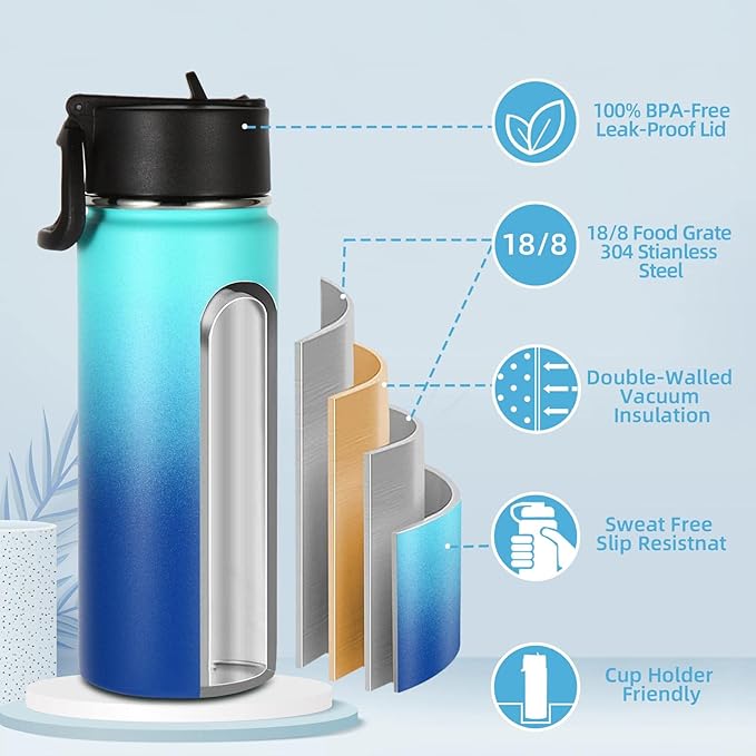Volhoply 18oz Kids Insulated Water Bottle,Stainless Steel Water Bottles with Straw Lid,Wide Mouth Reusable Metal Water Bottle,Double Wall Vacuum Sports Flask For Cold Drink(Green Blue,1 Set)
