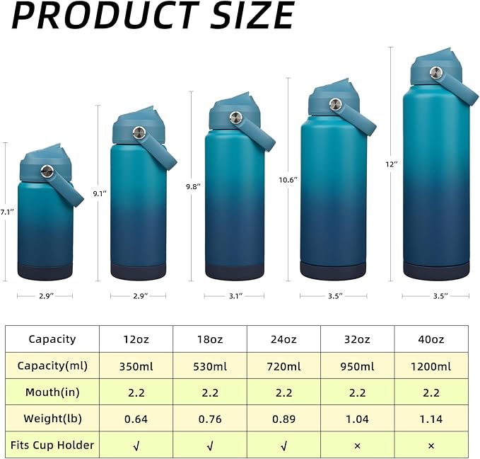 BJPKPK Water Bottle with Straw Lid, 32oz Vacuum Insulated Water Bottles, Metal Stainless Steel Thermo for Sports, Travel, BPA Free Leak Proof Thermo, Cups, Flasks, Tumblers,Vast