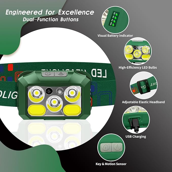 Headlamp Rechargeable LED, 800 Lumens with Red & White Light, 8 Modes, Motion Sensor, USB-C Charging, IPX4 Waterproof (1, Green)