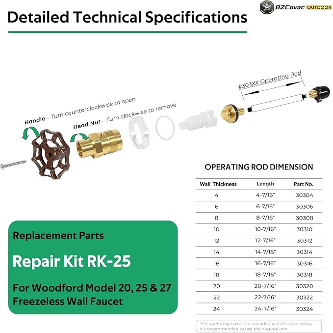RK-25 Repair Kit for Woodford Model 20, 25 & 27 Series Freezeless Wall Faucets, Upgrade Service Kit