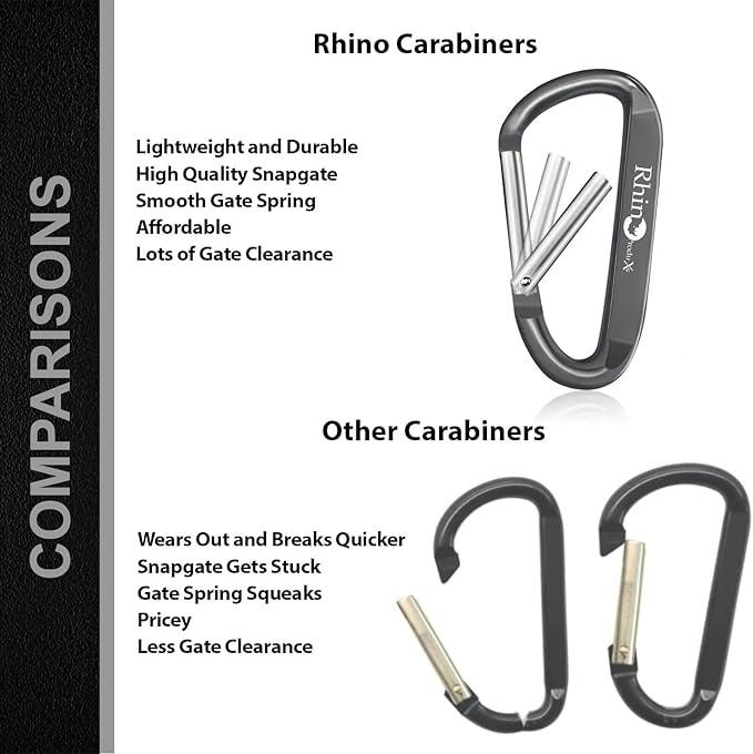 Rhino Produxs 8PCS of Lightweight Duty Snap Carabiner Clips, D Ring Shape Carabiner with 8PCS Keyring - Excellent for Outdoor, Camping, Hiking, Keychains, Water Bottle, Keychain Hook