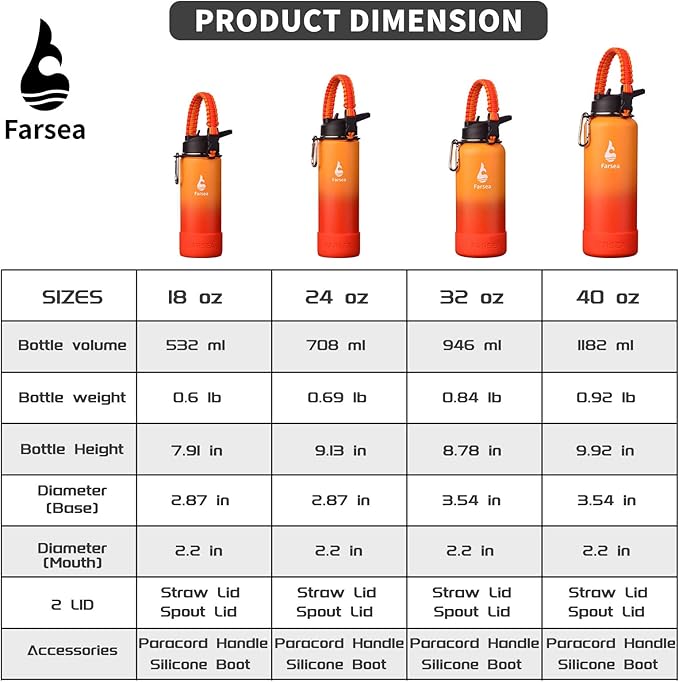 Farsea Insulated Water Bottle With Paracord Handle, Protective Silicone Boot and 2 Lids (Straw Lid & Spout Lid), Stainless Steel Water Bottle Wide Mouth, Double Wall Sweat-Proof BPA-Free, 24 oz