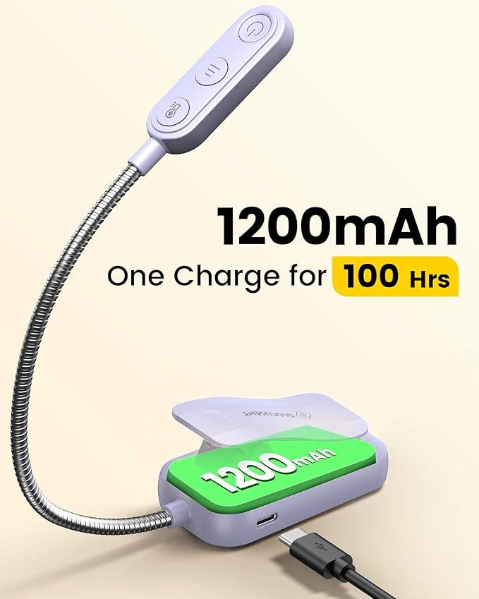 Glocusent 20 LED Reading Lights for Books in Bed, Eye Caring Reading Light, 5 Colors & 5 Brightness 3–100LM Dimmable, 1200mAh Rechargeable Book Light to 90H, Lightweight Clip on Light for Book Lovers
