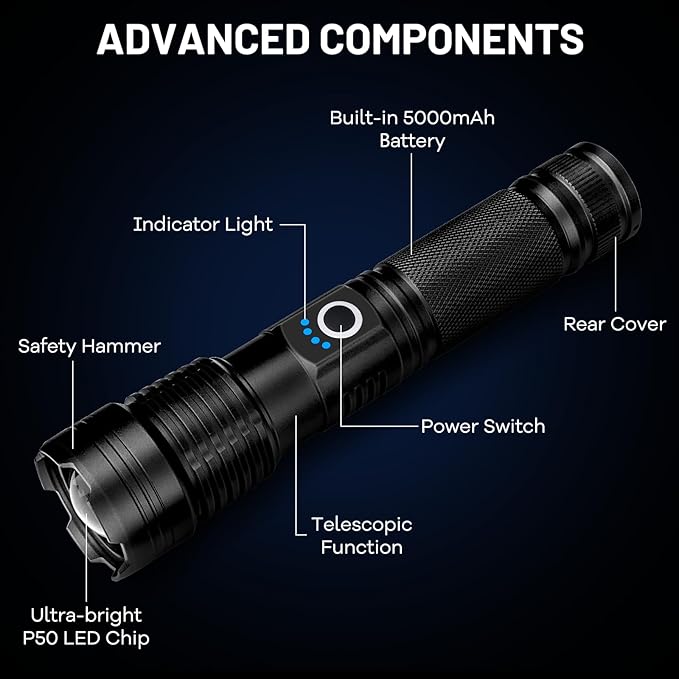 MIXILIN Rechargeable Flashlights High Lumens, 4 Pack 99,000 Lumens Super Bright Led Flashlight with USB Cable & 5 Modes, Handheld Flash Light Waterproof Flashlight for Home Camping