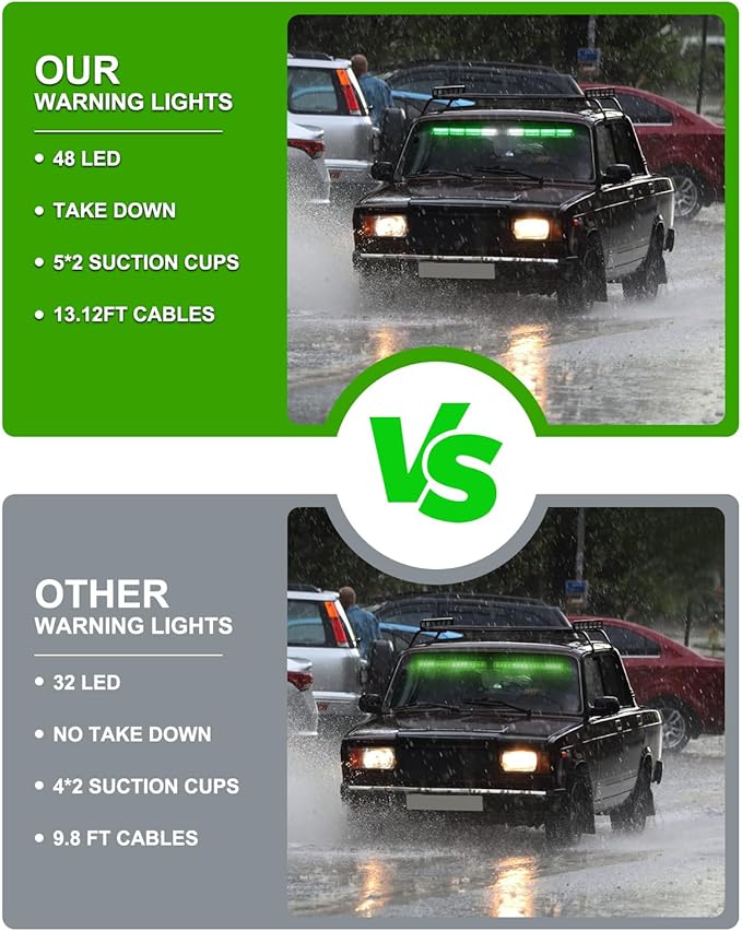 HLauto 604N Emergency Dash Strobe Lights: 2x16.8 inch Green Security Light w/Take Down, 48 LED Safety Flashing Warning Hazard Interior Windshield Light Bar for Truck Vehicle