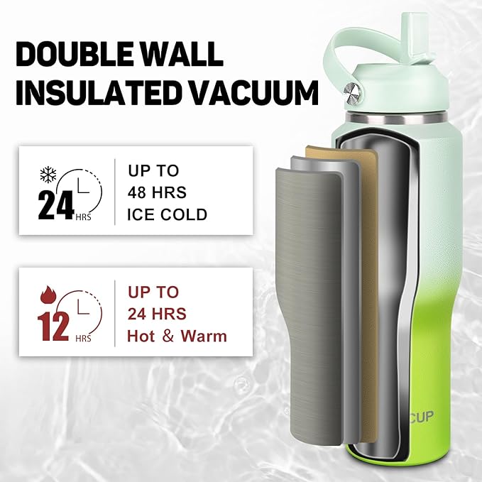 ABOTOCUP 32oz Insulated Water Bottle, Fit in Any Car Cup Holder, Water Bottle with Straw Lids, Stainless Steel Insulated Water Flask Double Wall Leak-proof BPA Free to Keep Cold&Hot