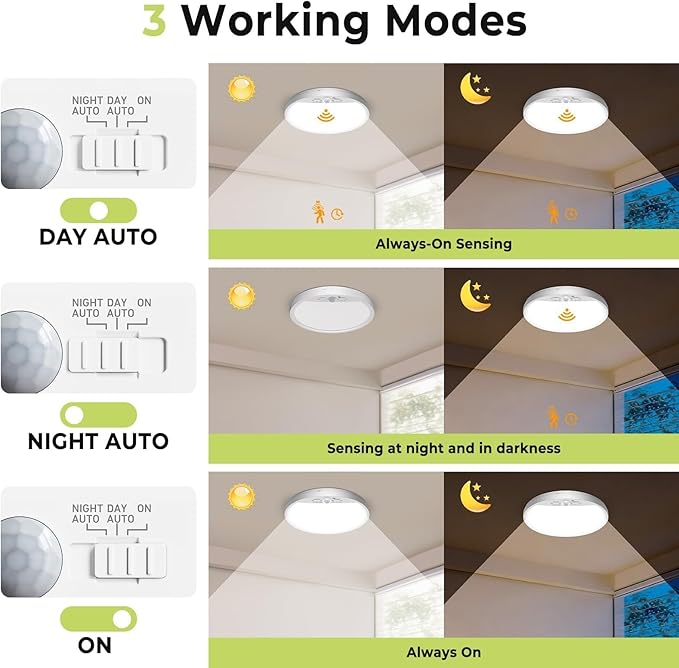 hepside 4 Pack Motion Sensor Ceiling Light Wired, 3000K/4000K/6500K LED Flush Mount Ceiling Light Fixture, 7Inch 15W Motion Sensor Light with Timer for Closet Stair Porch Hallway Pantry,White