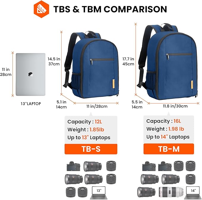 TARION Camera Bag Backpack for Photographers: Photography Camera Backpack with Laptop Compartment Waterproof Raincover Photo Backpack Bag Blue TB-M