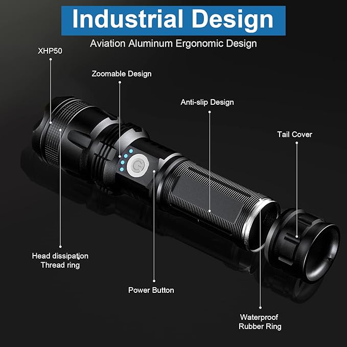 MILAOSHU Rechargeable Flashlights 90,000 High Lumens - 2 Pack, Super Bright LED Flash Light with 5 Modes, 12 Hour Brightest Waterproof Handheld Flashlight for Home, Camping
