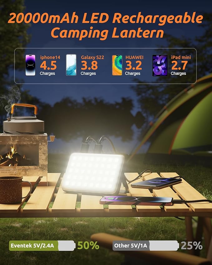 Eventek LED Camping Lantern Rechargeable, 20000mAh Portable Camping Lights up to 144 Hours & 4 Light Modes, IPX5 Waterproof Camping Essentials for Power Outages, Emergency, Tent, Gift for Men