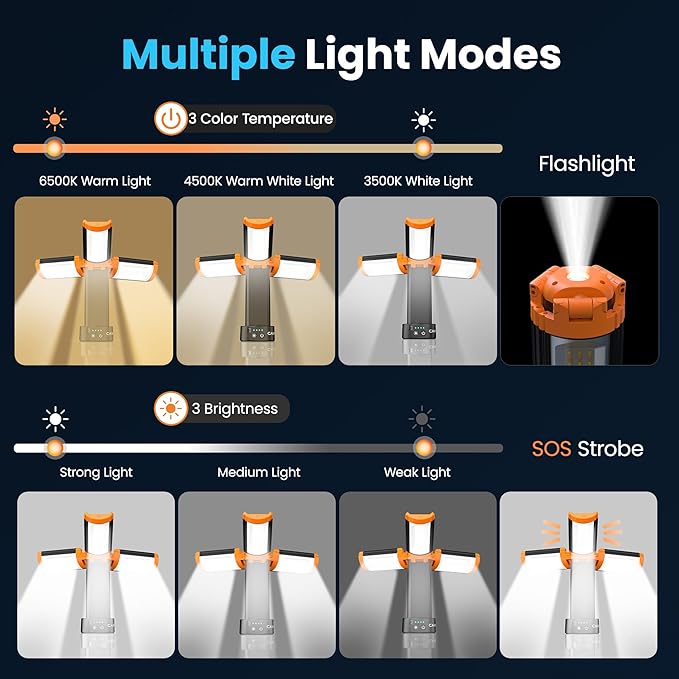 CAVN Rechargeable Camping Lights with Remote & Detachable Tripod Max Height 6.0 ft, Portable Work Light with 3 LED Lamp Heads, Camping Essentials Gear Emergency Flashlight with Hook, Orange