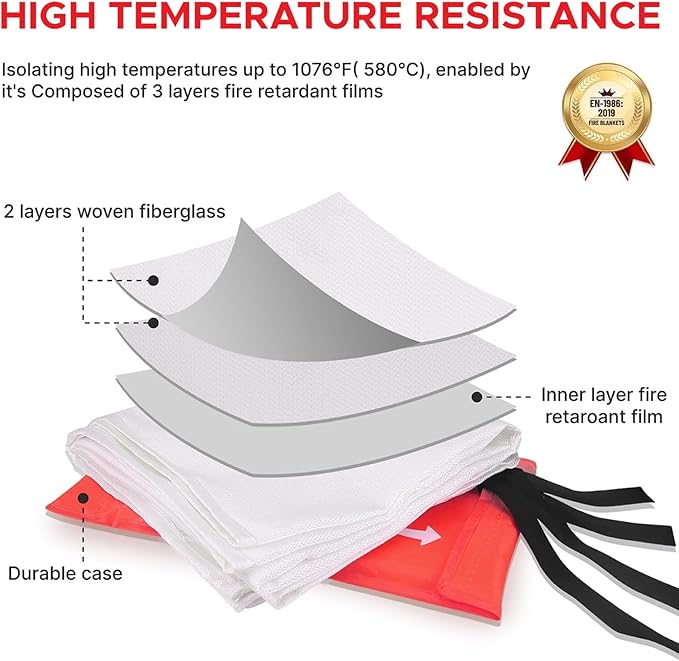 Emergency Fire Blanket for Home and Kitchen 2 Pack 40” x 40” Fiberglass Fire Safety Blanket Suppression Emergency With Gloves for School Fireplace Grill Car Office Garage Welding Warehouse Safety