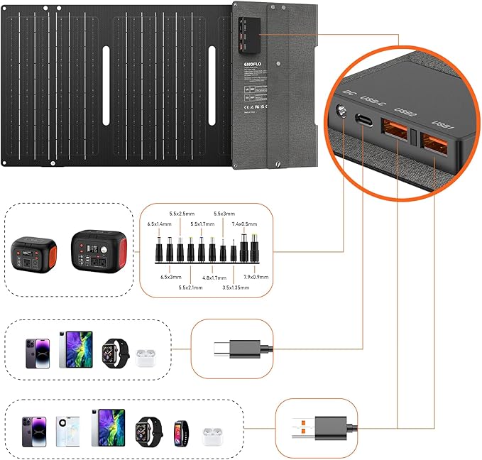 60W YT60 Solar Panel Charger Solar Battery High Efficiency Camping Waterproof IP68 Solar Panel with USB and DC Outputs for Portable Power Station,Power Bank, Phone, Laptop