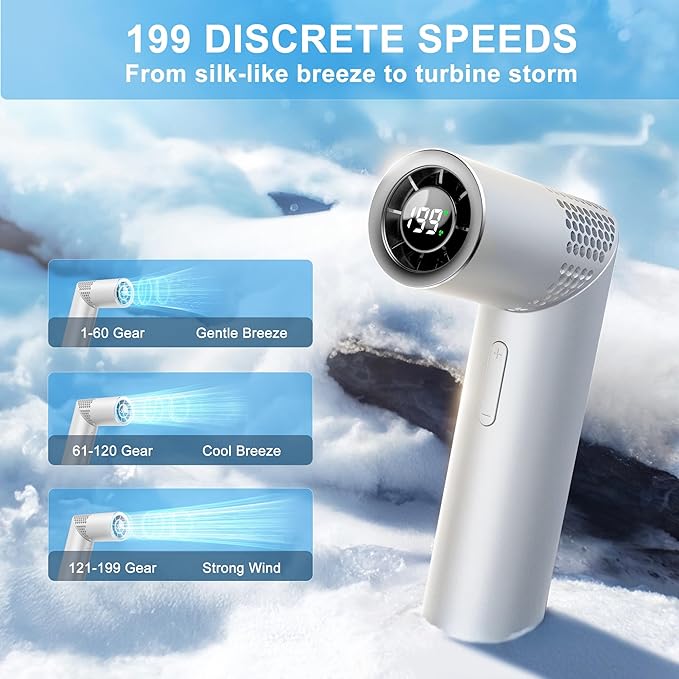 Portable Handheld Fan - Rotatable Mini Fan, High Speed Wind Cooling, 199 Speeds Stepless Control, Digital Display, 3-in-1 Rechargeable Personal Fan for Travel, Outdoor, Easter Gifts for Women Men