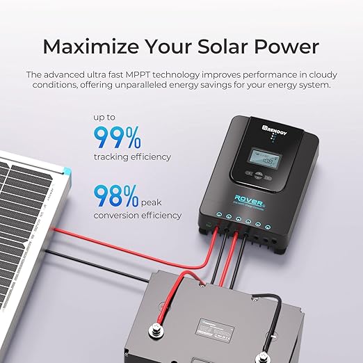 Renogy Solar Charge Controller Rover 20A 12V24V Auto DC Input MPPT Charge Controllers for Solar Panels Adjustable LCD for Gel Sealed Flooded Lithium Batteries