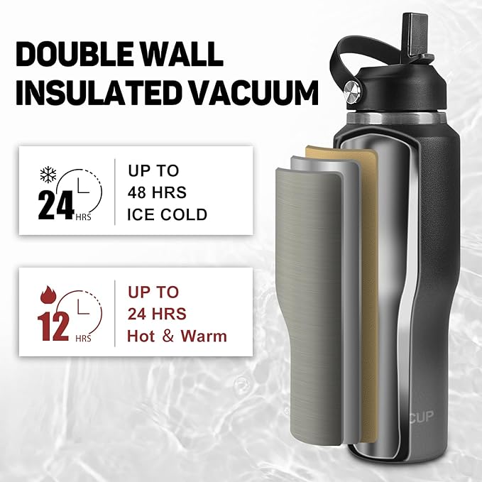ABOTOCUP 32oz Water Bottle Insulated with Powder Coated, Fit in Any Car Cup Holder, Water Bottles with Straw and Spout Lids, Stainless Steel Insulated Double Wall Leak-proof BPA Free to Keep Cold&Hot