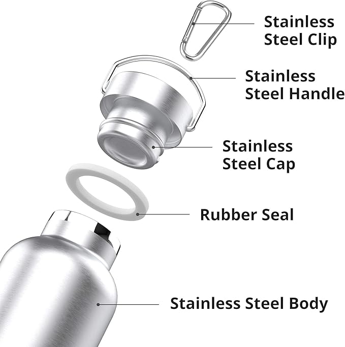 Triple Tree 34OZ Vacuum Insulated Stainless Steel Water Bottle, Double Wall Wide Mouth Lids Keeps beverage Hot or Cold Sweat Proof
