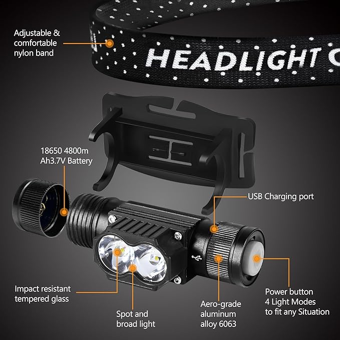 Headlamp Rechargeable 4 Pack, 1200 Lumen LED Head Lamp with 4 Light Modes, IPX6 Waterproof Super Bright High Lumen Headlamps, Adjustable Headstrap Headlights for Running, Camping, Outdoor