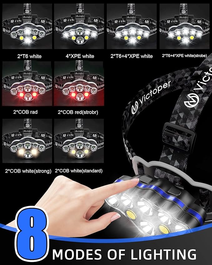 Victoper Rechargeable Headlamp 2 Pack, 8 LED High Lumen Bright Head Lamp with Red Light, Lightweight USB Head Light, 8 Mode Waterproof Head Flashlight for Outdoor Running Hunting Camping Gear, Black