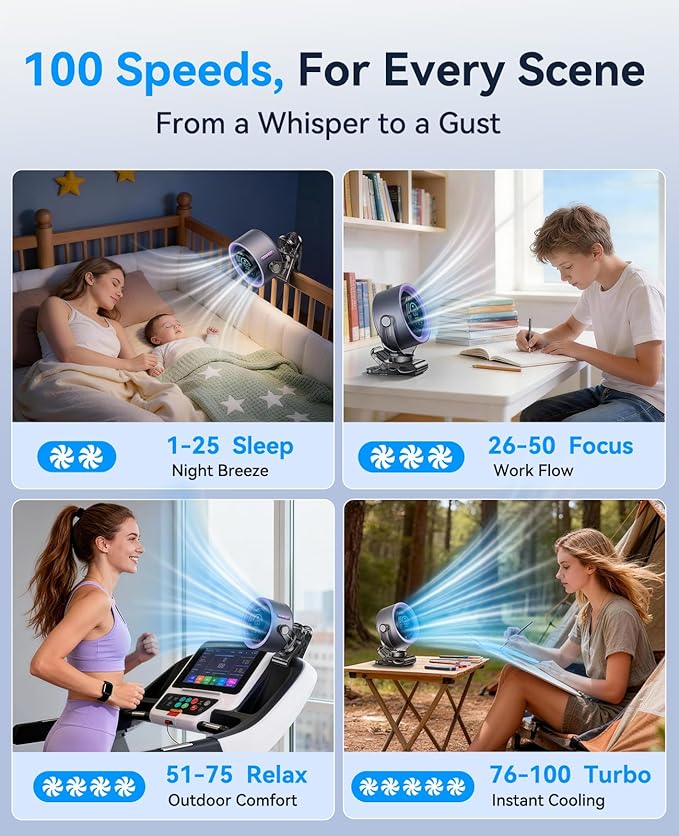 KIMMOO 4000mAh Rechargeable Portable Clip on Fan-100-Speed Touch Control, LED Display, 360° Rotate Quiet Turbo Desk Fan, Small Battery Operated USB Fan for Stroller Bed Travel Camping Golf Gym (Grey)