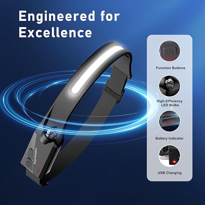 Headlamp Rechargeable LED 230° Wide Beam, USB-C Lightweight Head Lamp, Long Runtime, Water-Resistant for Camping, Hiking, Running, Fishing, Repair Work