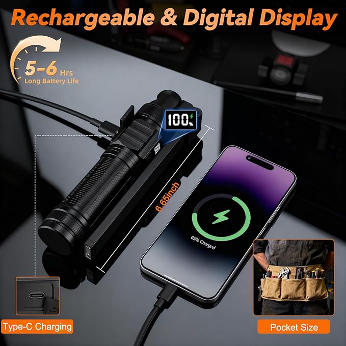 2Pack Magnetic Work Light, All Aluminum & 1500 High Lumens Rechargeable LED Work Light, 7 Mode & 360° Rotation Mechanic Light, Rechargeable Flashlight for Car Repairing, Fathers Day Dad Gifts