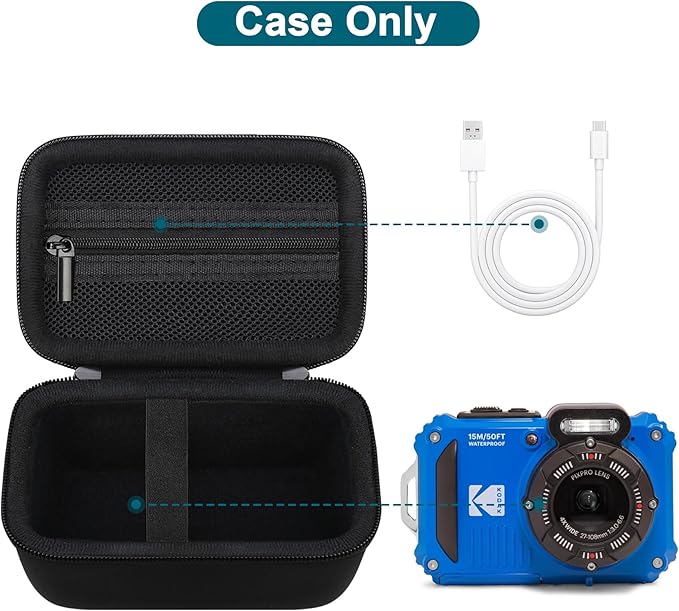 Canboc Carrying Case for Kodak PIXPRO WPZ2 Rugged Waterproof Digital Camera, Mesh Pocket fits USB Cable, Black (Case Only)