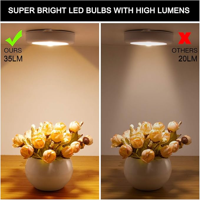 Mlambert 4 Pack Motion Sensor LED Night Light, Cordless Battery-Powered Stick-on Magnet Closet Lights, Safe Lighting for Stairs, Cabinet, Warm White