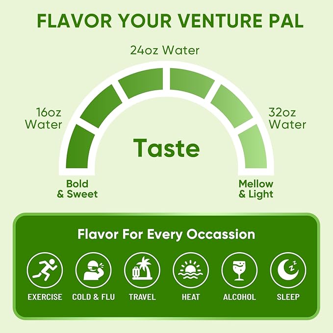 Venture Pal Sugar Free Electrolyte Powder Packets - Liquid Daily IV Hydration Packets | Electrolytes Drink Mix with 5 Vitamins & 7 Electrolytes | Keto Friendly | Non-GMO | Certified Vegan | 16 Sticks
