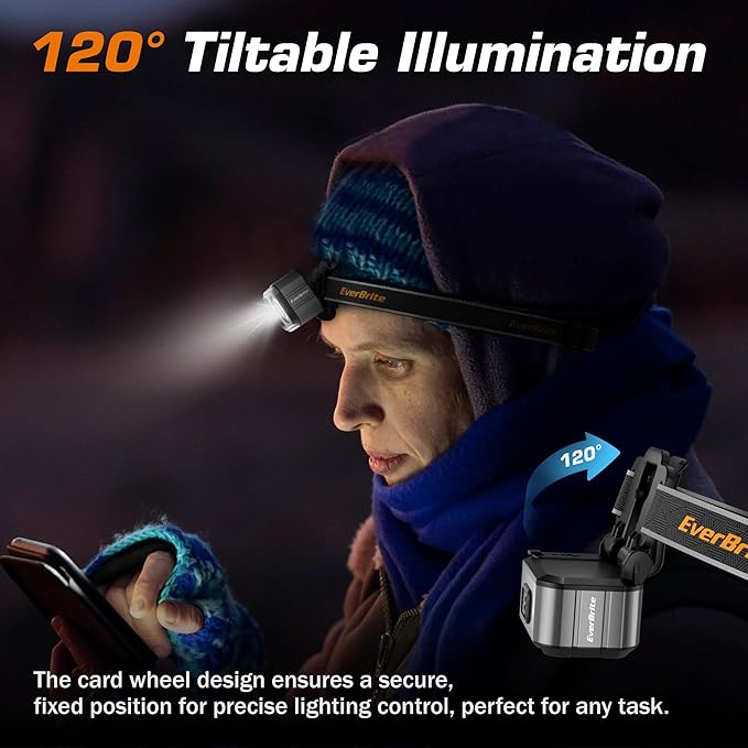 EverBrite 400LM Rechargeable Headlamp, 1.59 oz Lightweight & Comfortable Head Lamp with Hat Clip, IP67 Waterproof, White/Red/Green Light, 7 Modes for Running, Camping and Backpacking-Grey