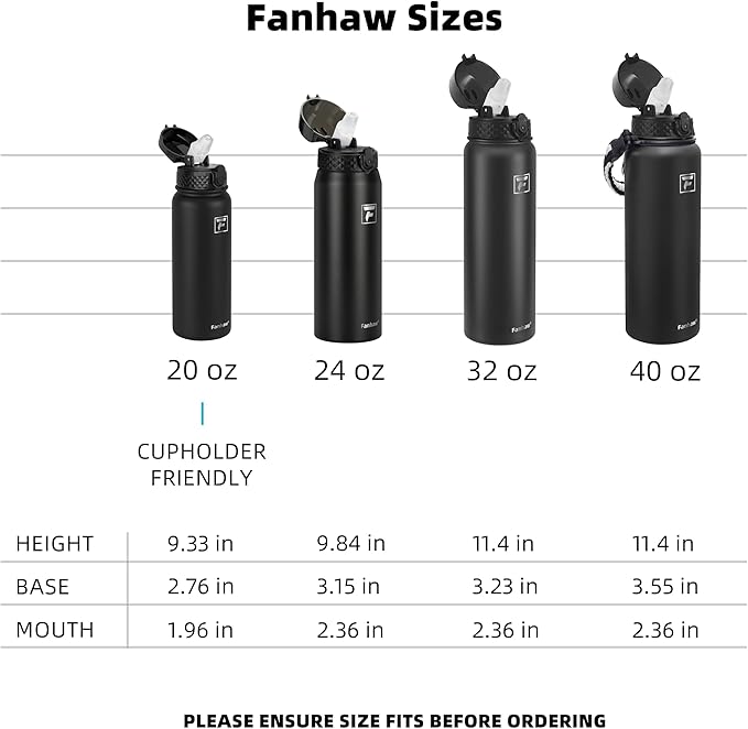Fanhaw 32 oz Insulated Stainless Steel Water Bottle with Straw Lid, Leakproof Sports Bottle for Men, Women & Teens (Navy Blue)