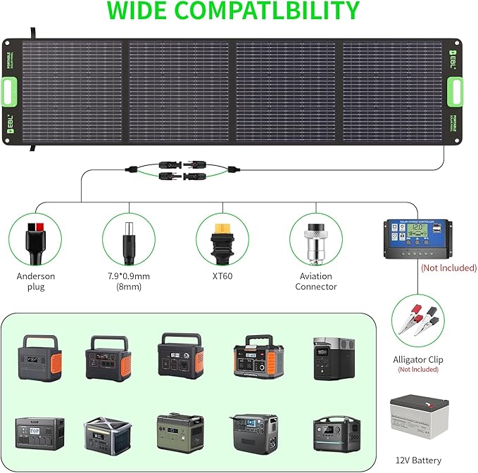 EBL 2400W Portable Power Station with 2x200W Solar Panel (Ship Separately), 1843Wh Solar Generator, LiFePO4 Battery Backup,for RV Trip,Camping,Home Emergency