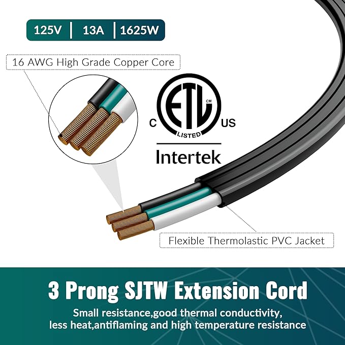 Elecan Flat Plug Extension Cord 50 Ft with Slim Space-Saving Plug Design, Thin Flat Cable Low Profile Power Cord 3 Prong Grounded Wire, 16 Gauge 13 A/125 V-Black-ETL Certified