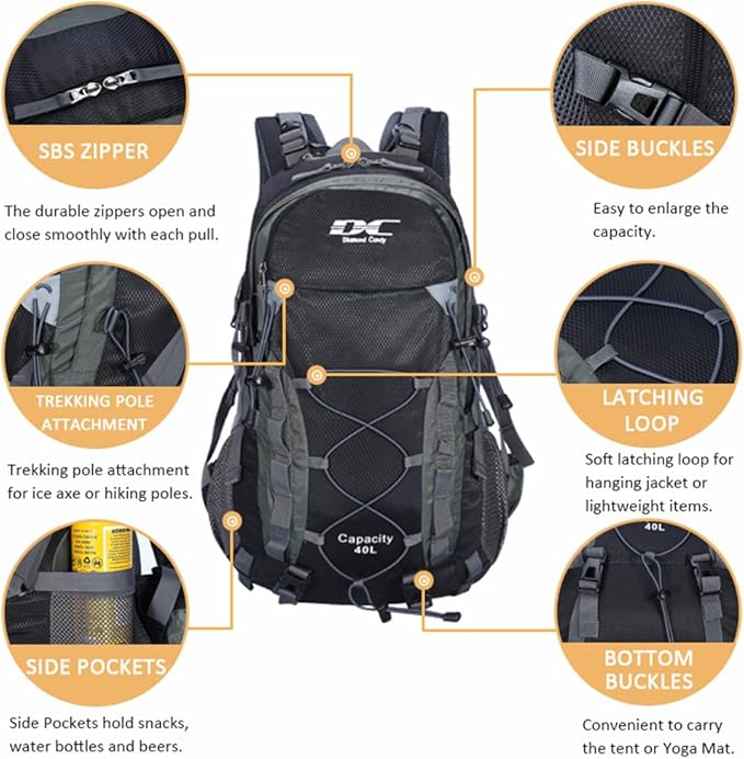 Diamond Candy Waterproof Hiking Backpack for Men and Women, Lightweight Day Pack for Travel Camping | Waterproof, Lightweight, for Travel Camping