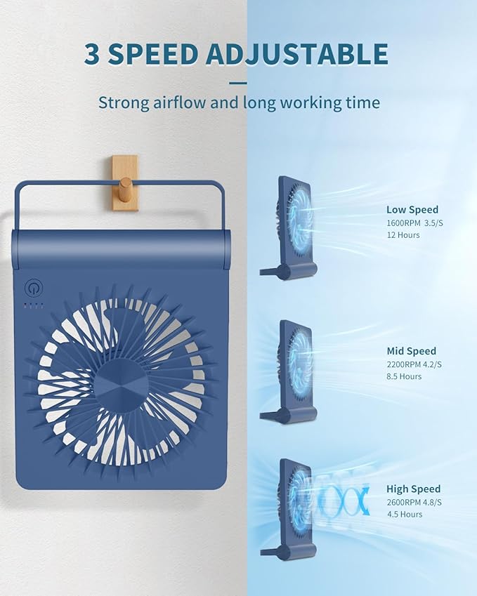 Small Desk Fan,Rechargeable USB Fan Battery Operated,Ultra Quiet, Strong Wind, 3 Speeds Travel Fans